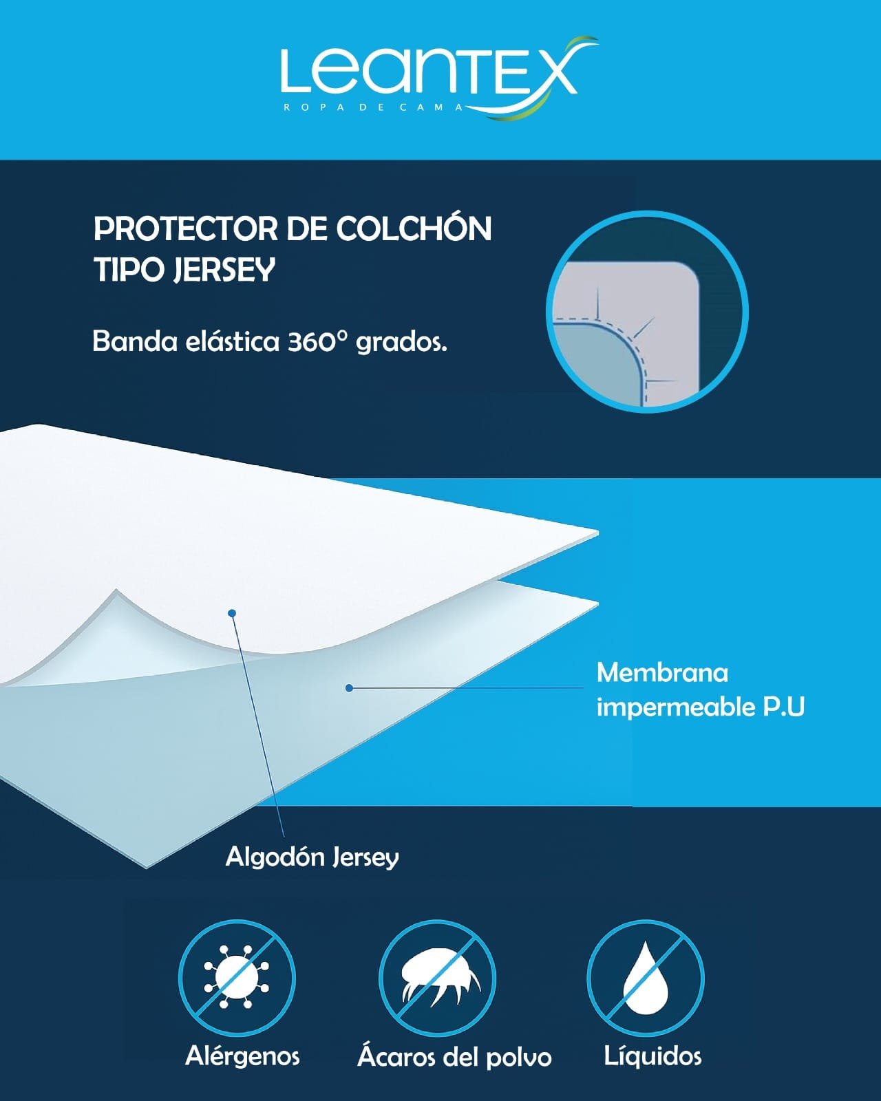 Protector colchón antifluido